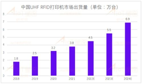 深圳市物聯(lián)網(wǎng)產(chǎn)業(yè)協(xié)會(huì)第六期新會(huì)員見(jiàn)面會(huì)在優(yōu)特普技術(shù)圓滿(mǎn)舉辦，共探物聯(lián)網(wǎng)技術(shù)服務(wù)新篇章